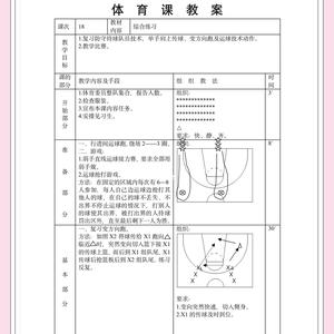 篮球训练方法包括哪些